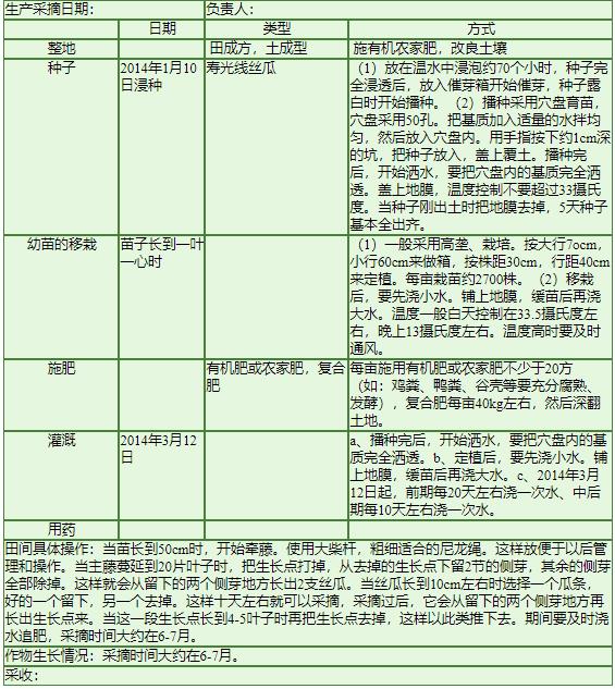 生态农业